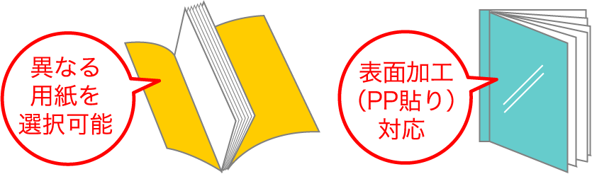 冊子イメージ