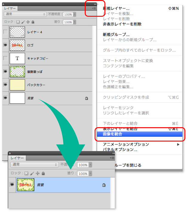 レイヤーパレットのオプションメニューにある【画像を統合】を使用します。