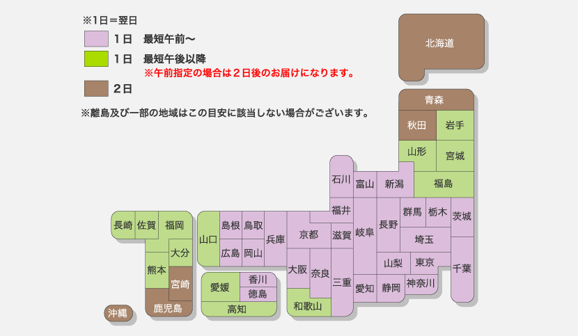 数量の少ない場合